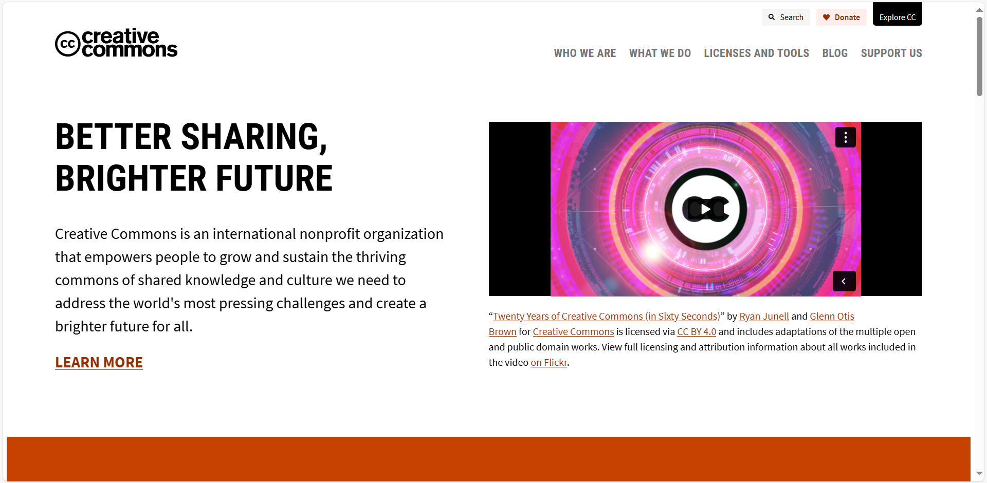 CC BY 2.0 条款详解：核心权利、署名要求及与 4.0 版本差异（含商业用途说明）